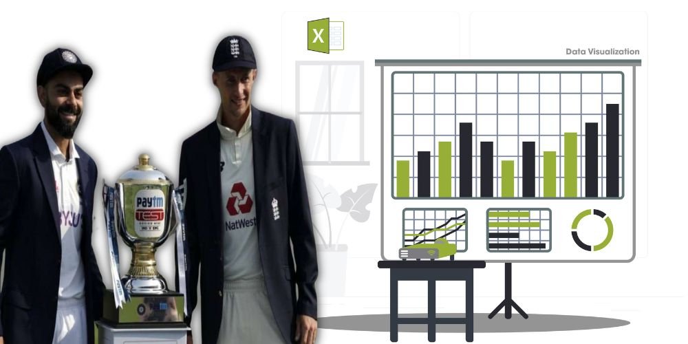 Data Visualization Using Ms Excel Incentius Blog